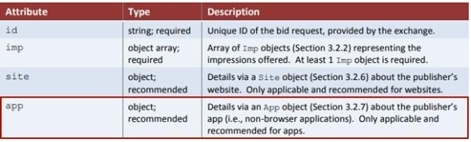 Image of a description of a app